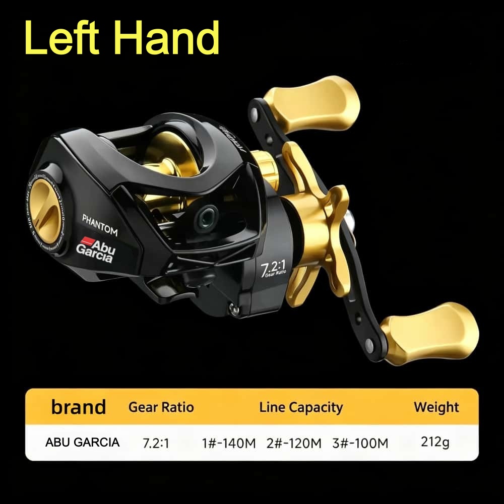 新品 アブガルシア 釣りリール マックスドラグ18kg 遠投 - Abu Garcia Reel Max のレビューと価格